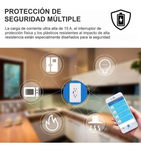 Imagen 6 de 9 de Tomacorriente Enchufe Wifi De Pared Tuya Alexa Google Usb