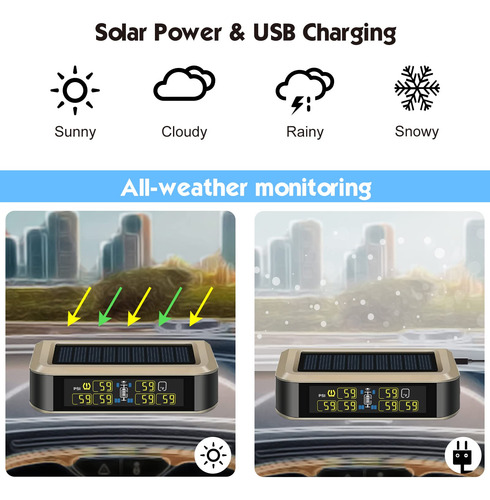 Sistema De Monitoreo De Presión De Neumáticos Rv Tpms Solar