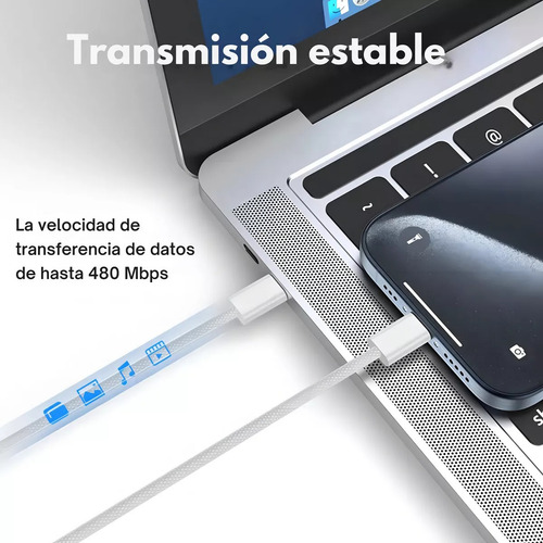 Cargador 20w Carga Rápida Para iPhone Android Entrada Tipo C