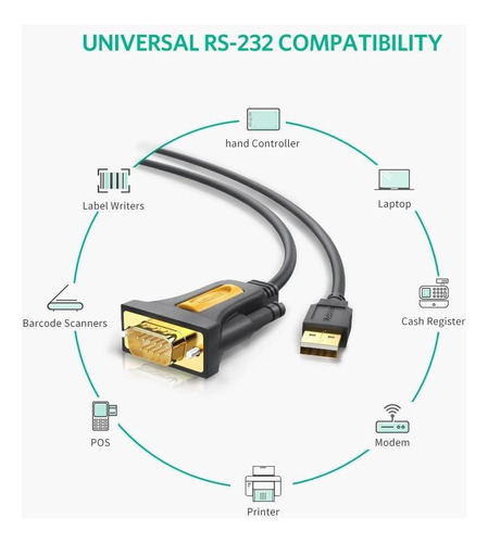 Cable adaptador USB 2.0 Serial Converter Rs232 Db9 de Ugreen, 3 m, color gris