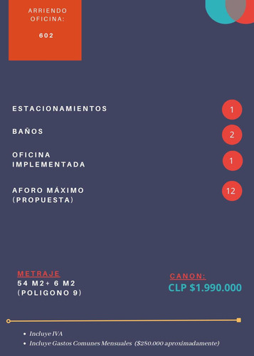 Se Arrienda Oficina Amoblada En Puerto Nuevo. (99851)