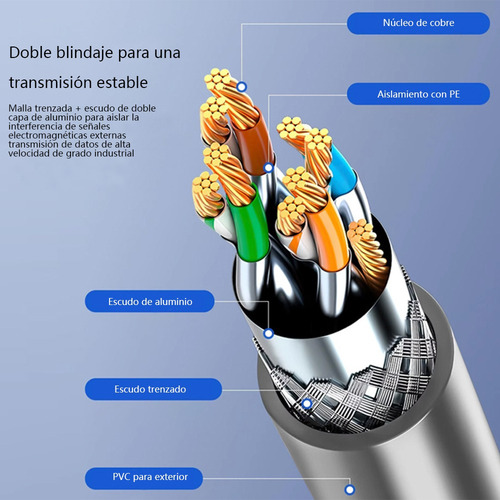 Adaptador Starlink Internet Para V2 Gen2, Cable Ethernet Utp
