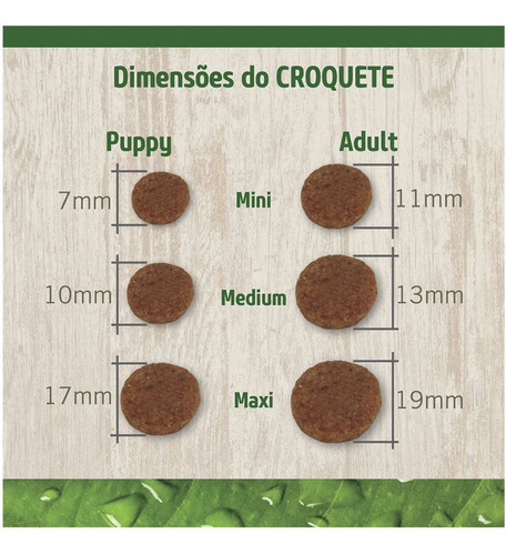 Ração Prime P/cães Filhotes Raças Peq. Cordeiro 2,5kg N&d