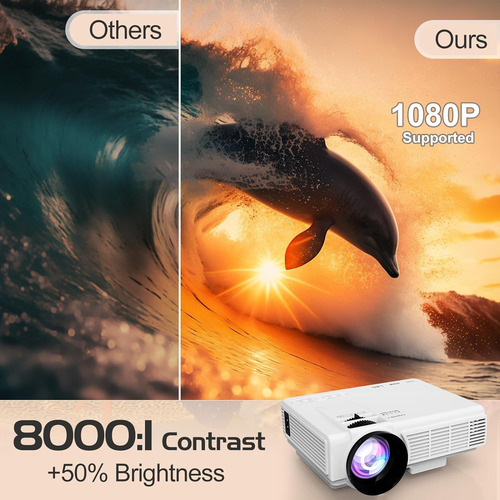 Mini Proyector Portátil 7500l Bluetooth + Pantalla 100