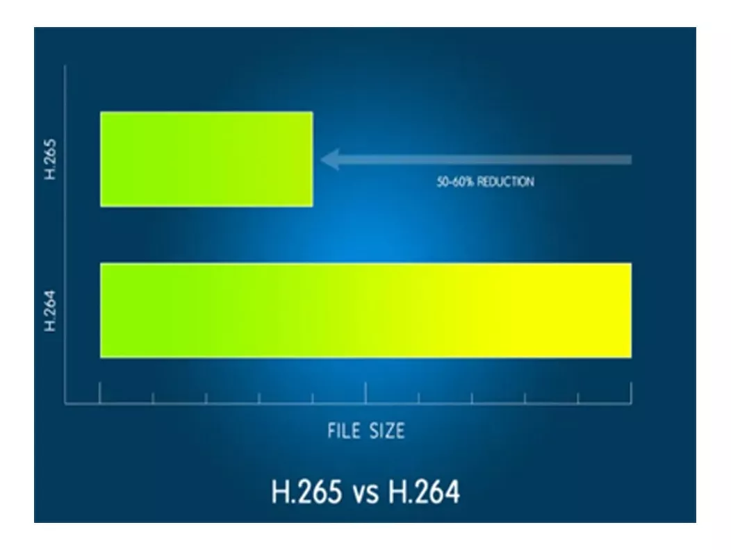 Tercera imagen para búsqueda de nvr 32 canales