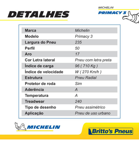 Kit 4 Pneus Michelin Aro 17 - Primacy 3 - 235/50 R17 - 96 W