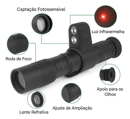 Monóculo Digital Com Visão Noturna E Retículo