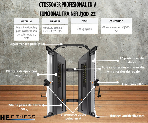 Estacion Crossover En V, Peso Integrado Para Gimnasio / Gym