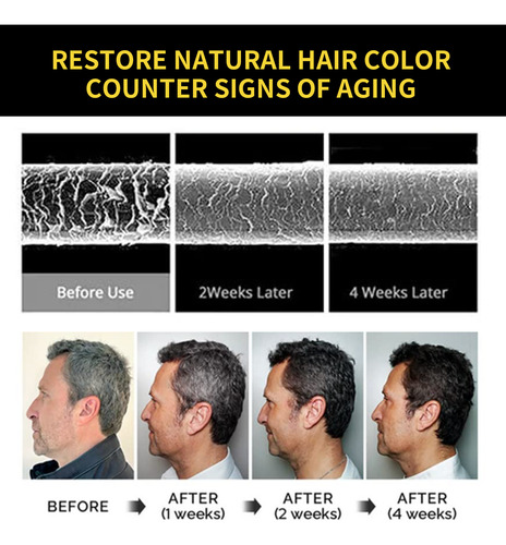 Champú Instantáneo Para Teñir El Cabello, 2 Unidades, Cubre