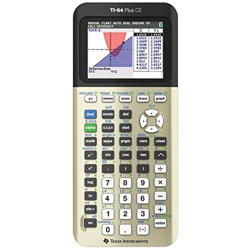 Calculadora Gráfica Color Ti84 Plus Ce, Proporción Á...