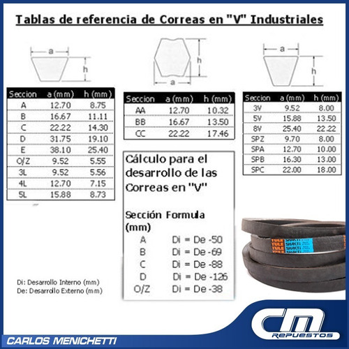 Correa En V - Nº B-114