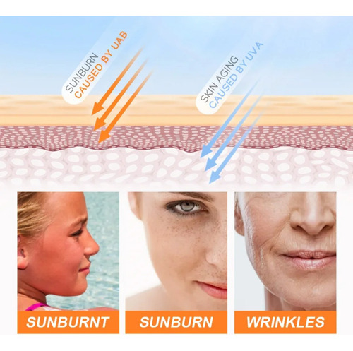 Disaar Vitamina C Ácido Hialurónico Protección Uv Fps 50+