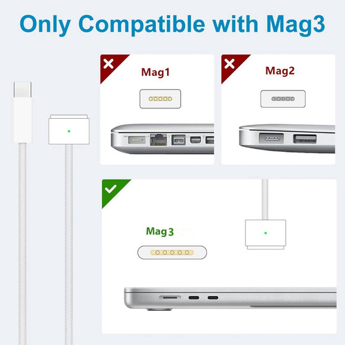 Cargador Szpower Usb-c 140w Para Macbook Air 15 M3 A3114