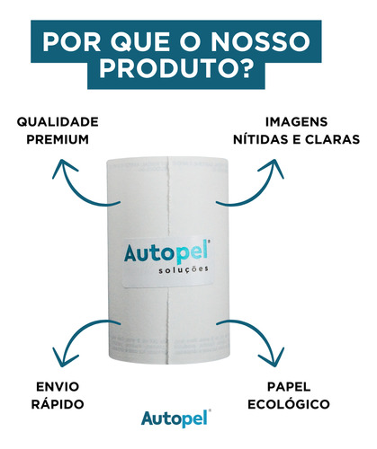 Autopel Caixa com 30 unidades de bobinas 80x40 40 metros Branco 44 g