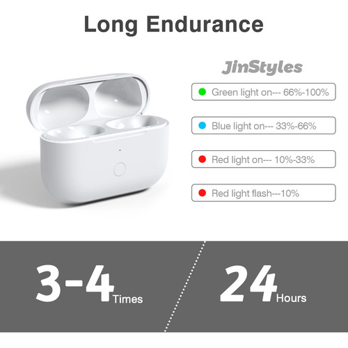 Substituição Do Estojo De Carregamento Para AirPods Pro De 1
