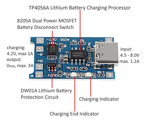 Tp4056 Modulo Cargador Bateria Litio 5v 1a Usb Tipo C 1und