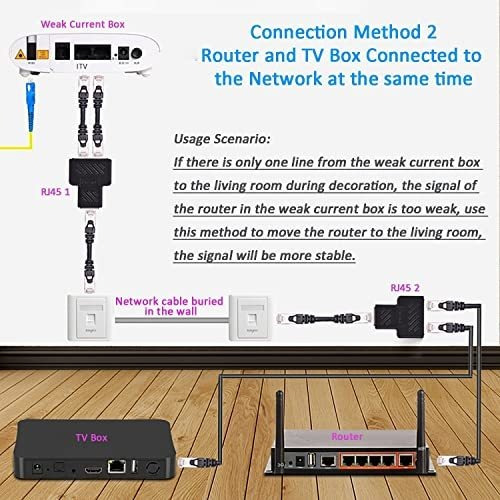 Conector Divisor Rj45 Adaptador 1 2 Ethernet Doble Hub