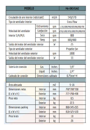 Aire Acondicionado 9000 Btu Inverter