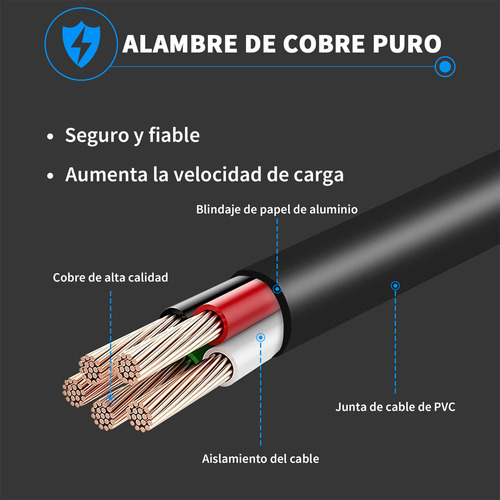 Pbcowasn®cargador Para Bicicleta Electrica 48v,12ah Con 3 Luces Indic