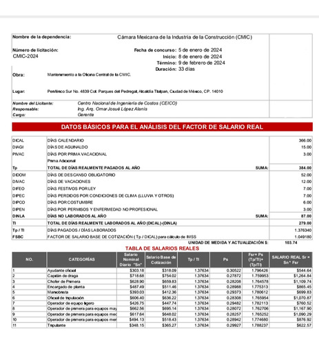 Catálogos Cmic 2024