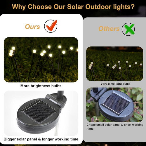 Firefly Luces Solares Para Jardín Al Aire Libre 80 Luces L