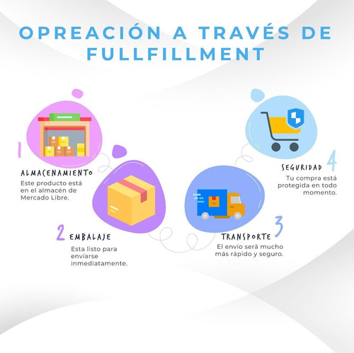 Imagen 7 de 8 de Toallas Húmedas Desinfectante Familia Hogar X 40 Und