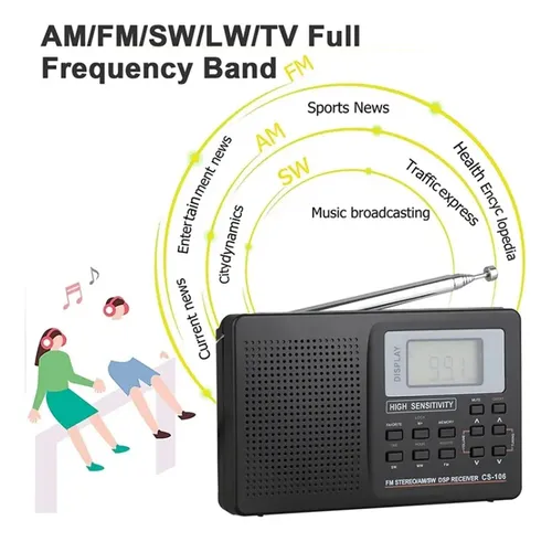 Receptor De Banda Completa De Rádio Fm/am/sw/lw/sound ,,zx | Frete