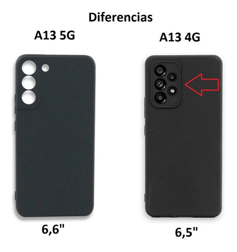 Imagen 5 de 5 de Carcasa Para Samsung A13 5g Colores