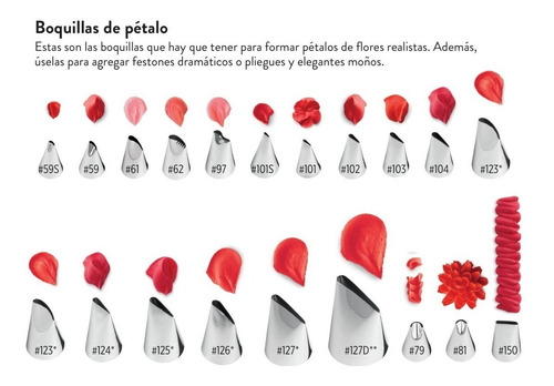 Imagen 7 de 9 de Pico Picos Petalo 127d Wilton Repostería Titanweb