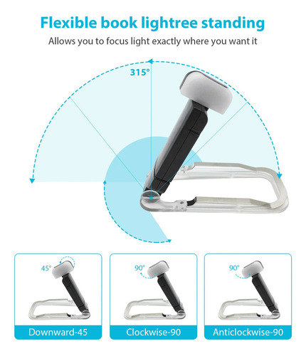 Luz Usb Recargable Con Clip Para Libros, Lectura Que Cuida L