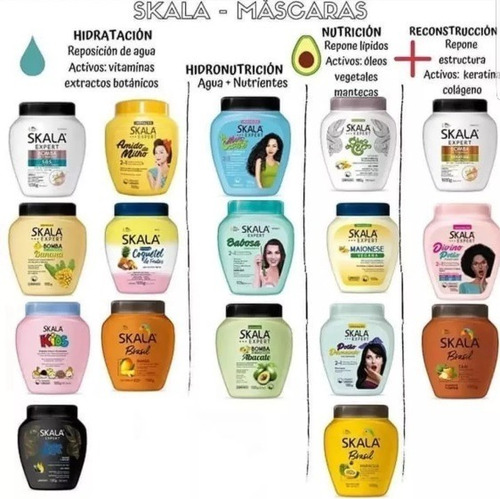 Crema Skala Brasil Manga E Castanha Do Pará
