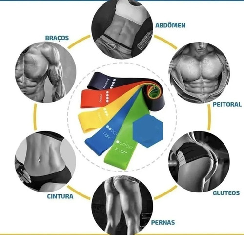 Imagem 8 de 10 de Kit 5 Faixas Elásticas Thera Band Com 5 Níveis Fisioterapia