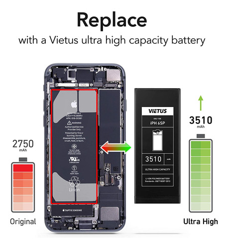 Batería Vietus Para iPhone 6s Plus, Kit De Herramientas De R