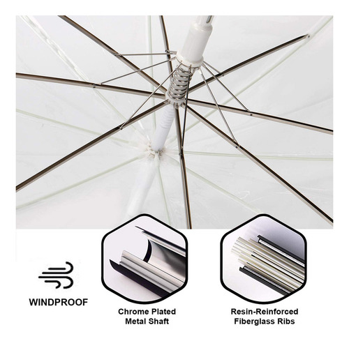 Liberty Imports Paraguas Transparente Grande, Resistente A L