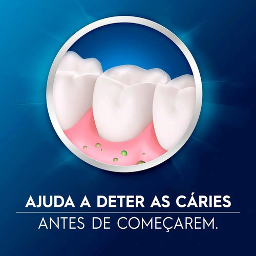 Kit Com 3 Creme Dental 1-2-3 Anticáries Menta 150g - Oral-b