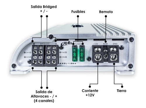 Amplificador Clase D 18000w Axel-1.8k4 Steelpro 4canales
