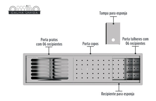 Calha Úmida Canal Equipado Inox Escorredor Louça Embutido