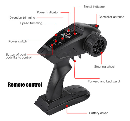 Rc 2.4ghz Control Remoto De 4 Canales Mini Carreras De Botes