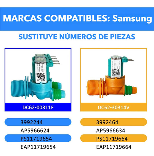 OSAKOMO - Para Válvula De Entrada Agua De Lavadora Samsung - DC62-00311F & DC62-30314V - Juego de válvulas de agua para lavadora Samsung DC62-00311F DC62-30314V 3992244 3992464