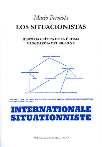 Libro Los Situacionistas De Perniola Mario