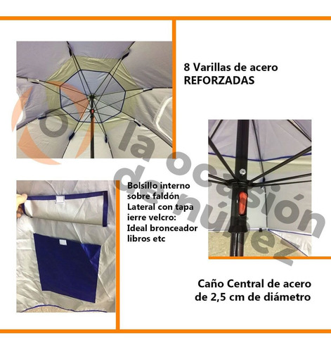 Carpa Sombrilla Rompeviento Spinit 220 Cm Reforzada Parasol