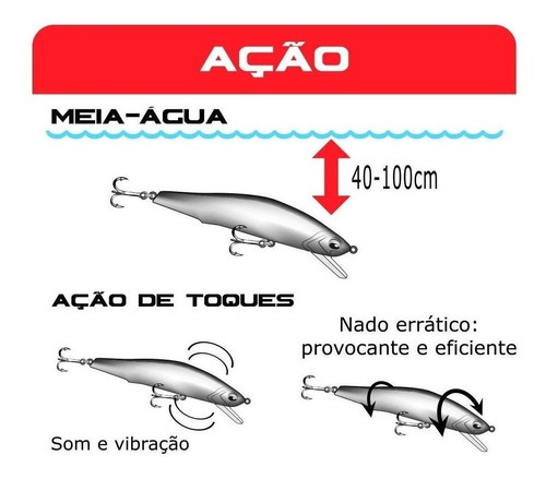 Raptor 70 de Isca Artificial Marine Sports, 7 cm, color N5