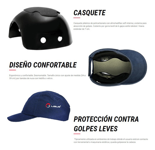 Imagen 3 de 6 de Gorra Casco Seguridad Con Casquete Plástico Protección Libus