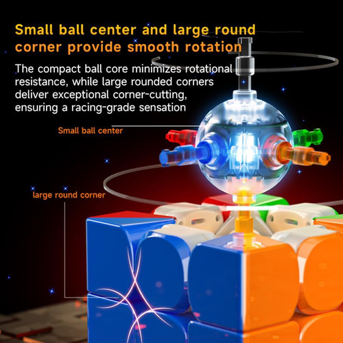 Liangcuber Qy Toys Smart Cube 3x3 Speed Cube Magnético Sin