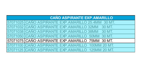 Manguera Aspiración Expulsión Amarilla Tecnocom 75mm 30mt