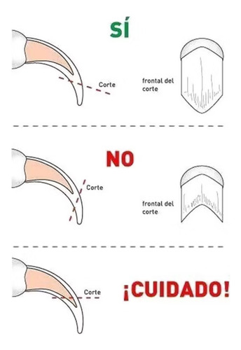 Tijeras Uñas + Pulidor De Garras Higiene Aseo Para Mascotas
