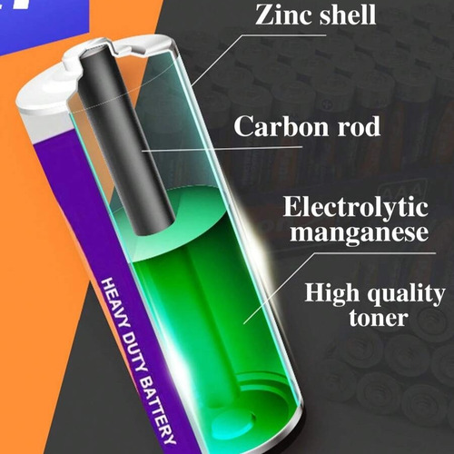 Pilhas Aa 1.5v Econômicas Para Uso Diário Kit Com 3 Unidades