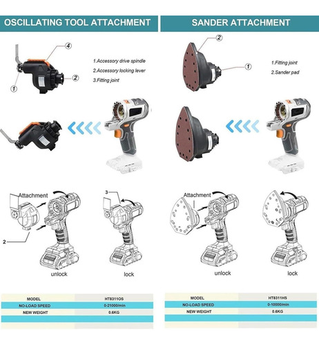 Kit Combinado De Herramientas Eléctricas Inalámbricas 10en1