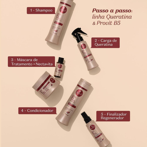 Kit Haskell Queratina Sh. Condicionador E Máscara 500ml/g