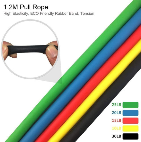 Ligas Resistencia Elastica Kit 11pz Ejercicio Fuerza Fitness Color 1128c - Azul